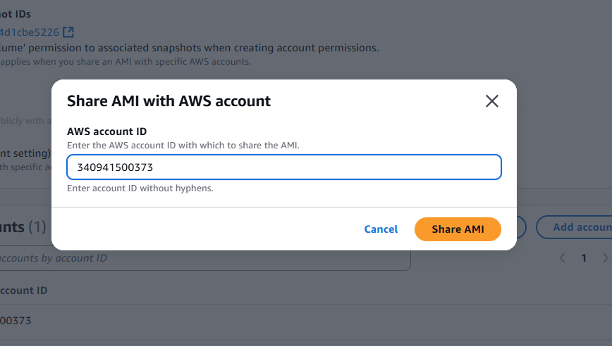 Screenshot of the Share AMI with AWS account dialog
